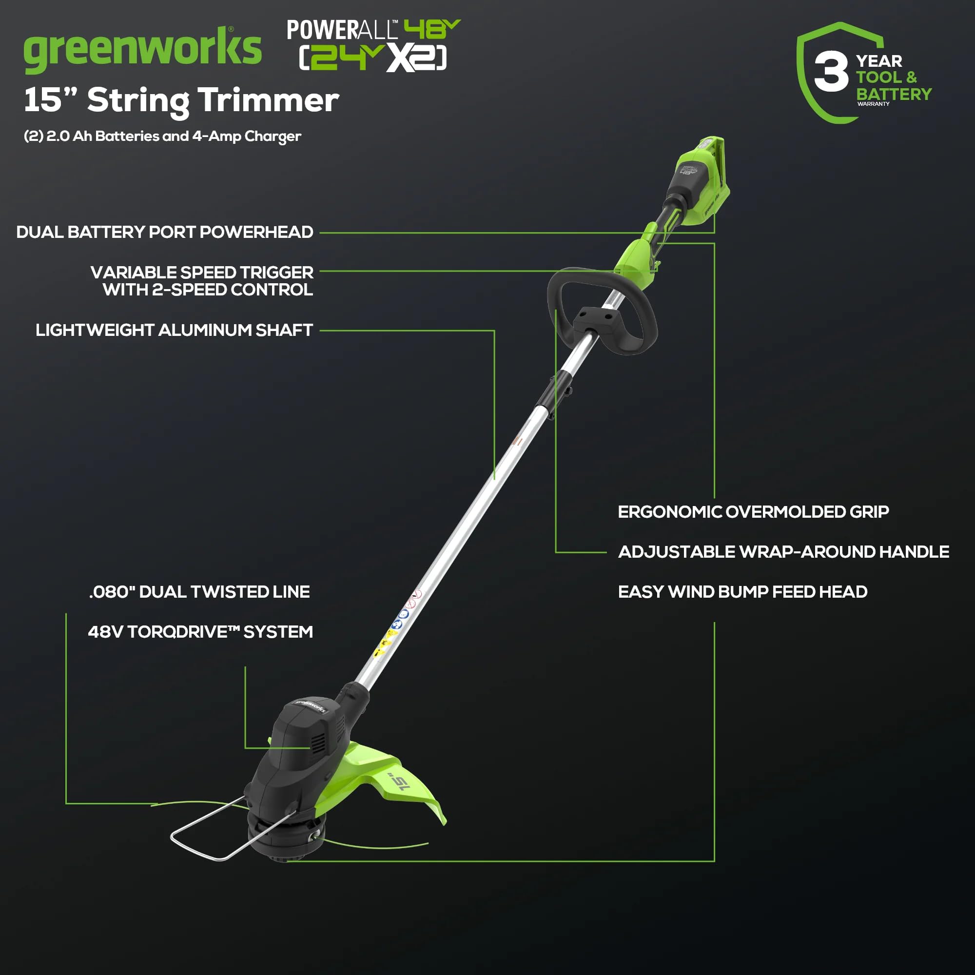 Greenworks bump-feed dual-line head close-up for fast line advancement benefit