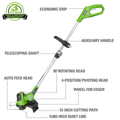 Greenworks trimmer head closeup showing auto-feed line for uninterrupted trimming
