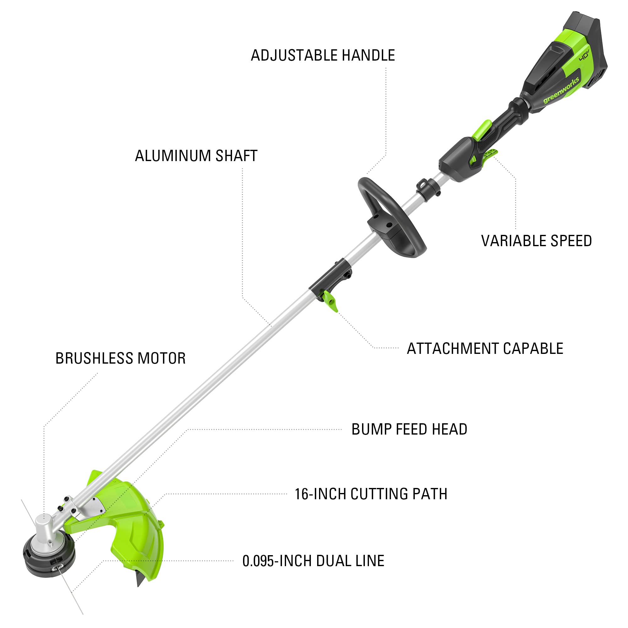 Greenworks side profile highlighting lightweight shaft and ergonomic grip benefit