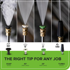 Greenworks 8-inch wheels and handle detail for effortless movement across yards