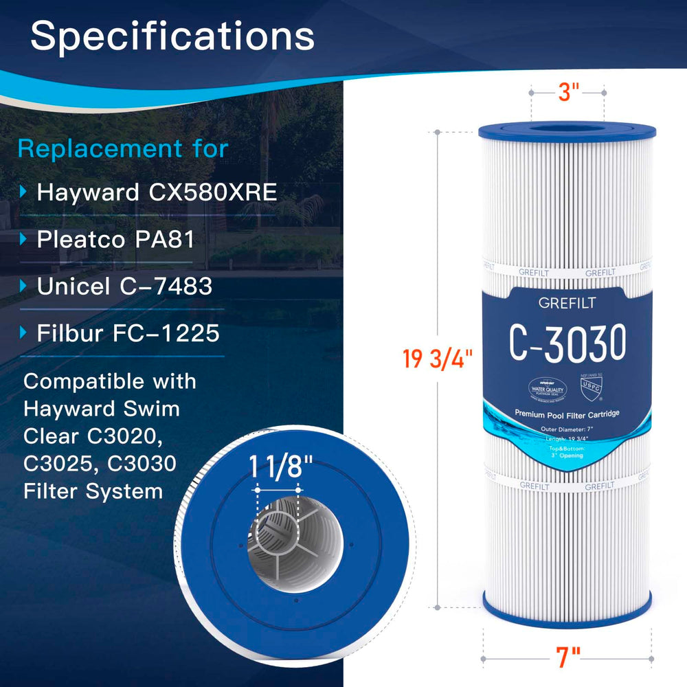 Grefilt close-up of trilobal filter fabric highlighting increased particle capture efficiency