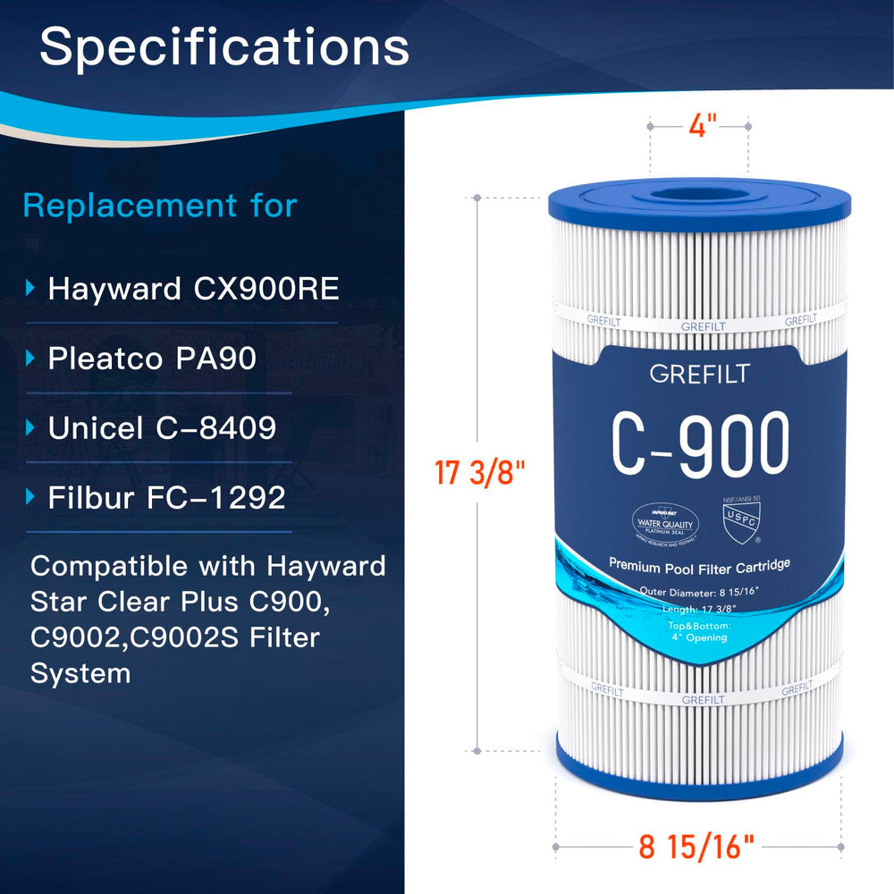 Grefilt C900 primer plano de tela trilobal para mayor captura de partículas