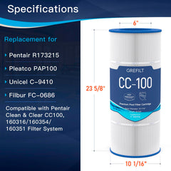 Grefilt CC100 top opening detail highlighting seal and alignment for leak prevention