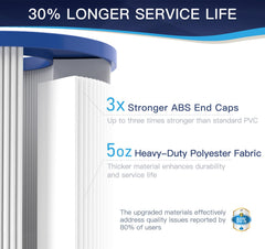 Grefilt cartridge installed in filter housing demonstrating easy replacement