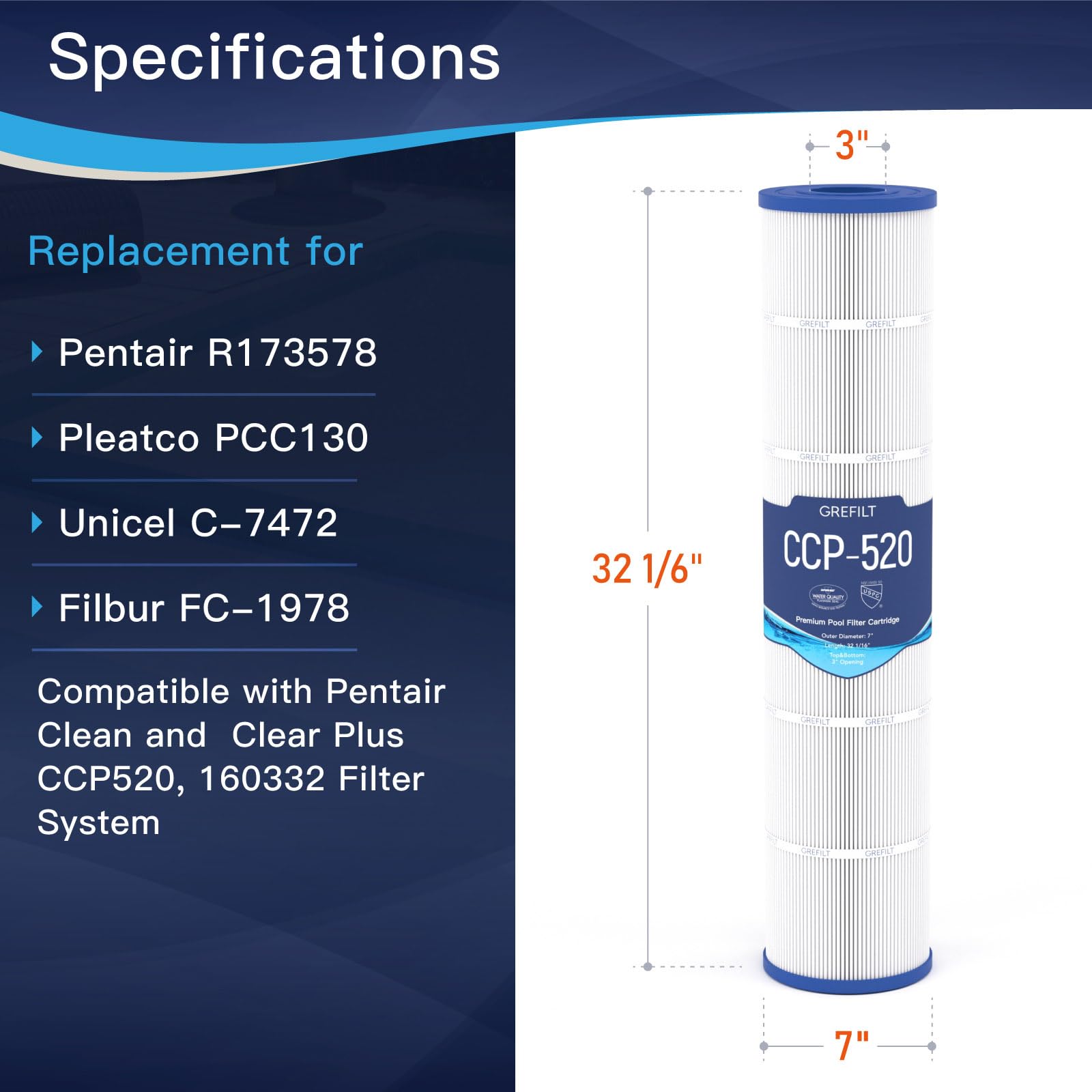 Grefilt single CCP520 cartridge full-length showing fit and build quality