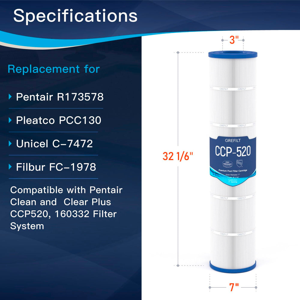 Grefilt single CCP520 cartridge full-length showing fit and build quality