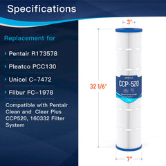 Grefilt single CCP520 cartridge full-length showing fit and build quality