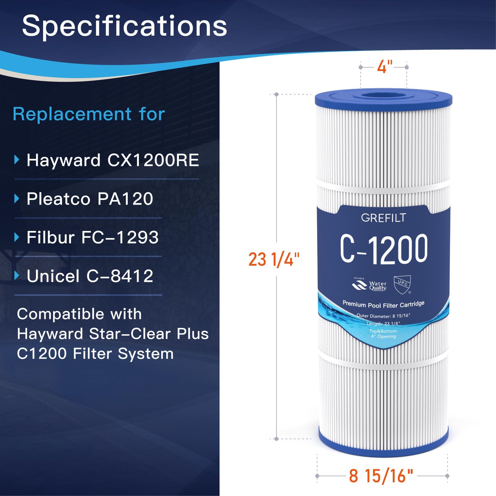 Grefilt detalle de tela trilobal 5 oz, mayor captura de partículas