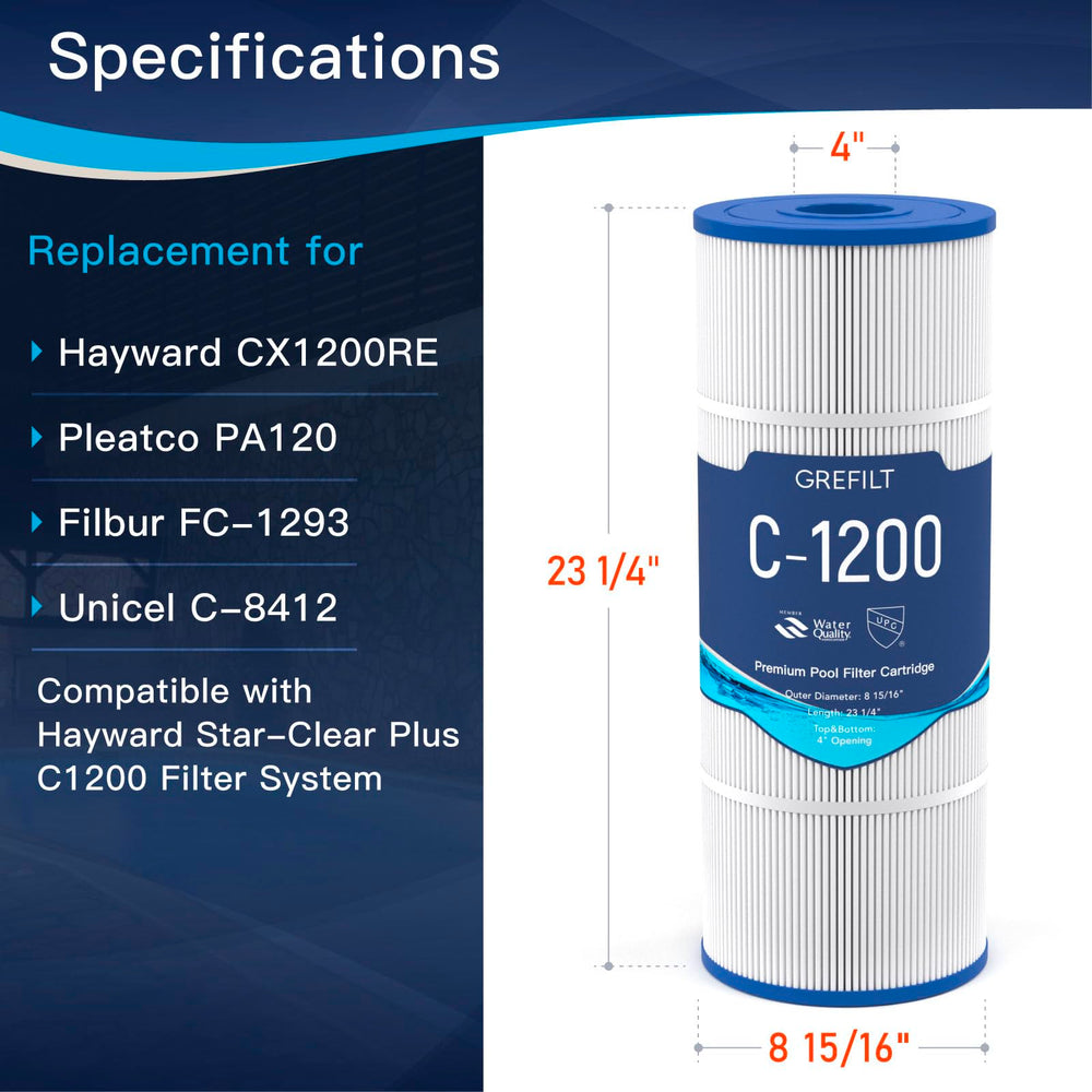 Grefilt detalle de tela trilobal 5 oz, mayor captura de partículas