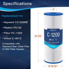 Grefilt detalle de tela trilobal 5 oz, mayor captura de partículas