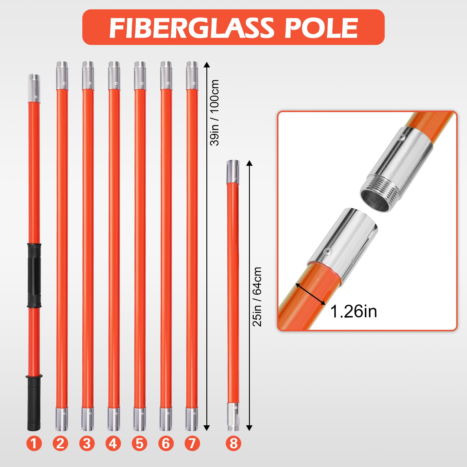 Grefinity pole saw cutting a high branch from ground for ladder-free safety