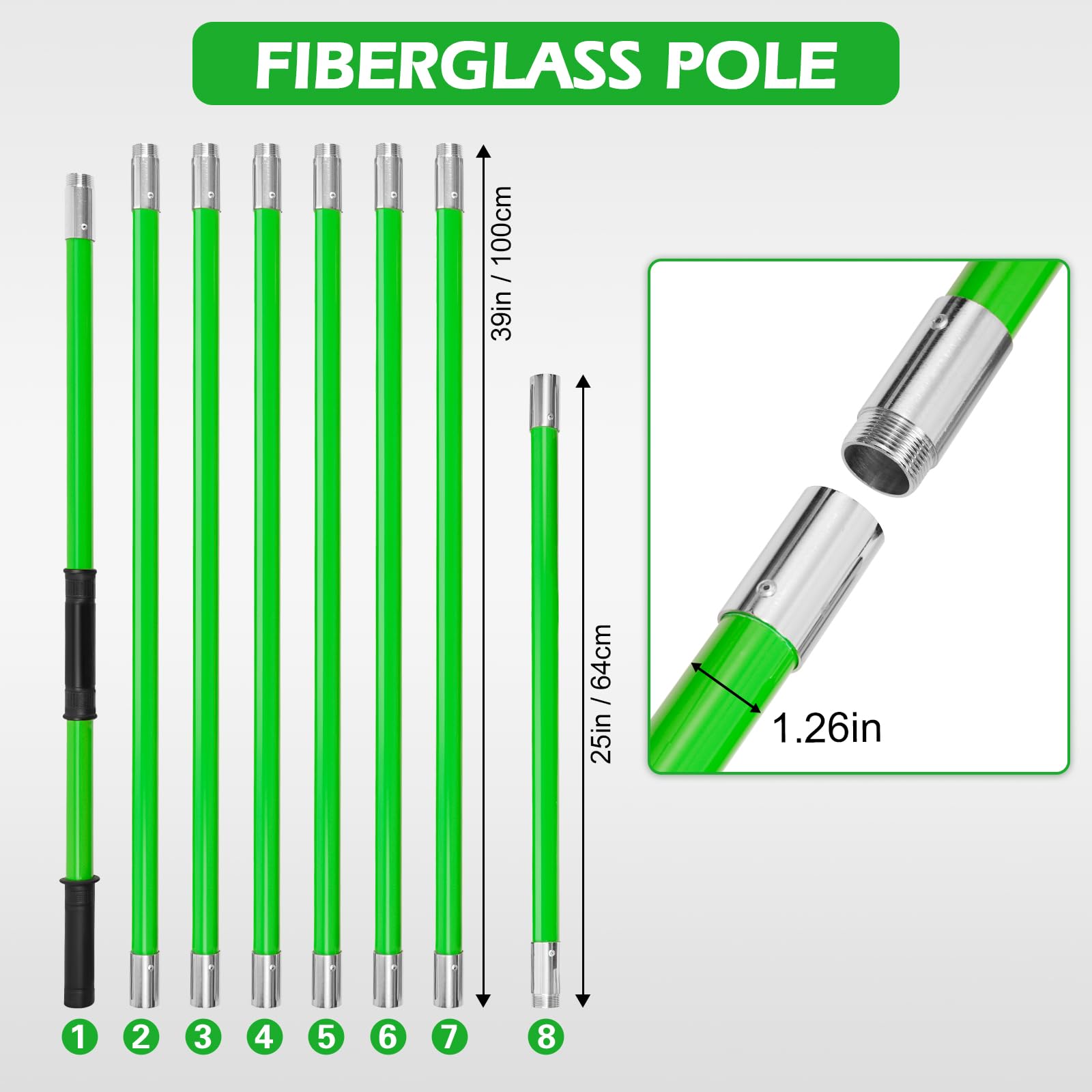 Grefinity pole saw collapsed for compact storage and easy transport