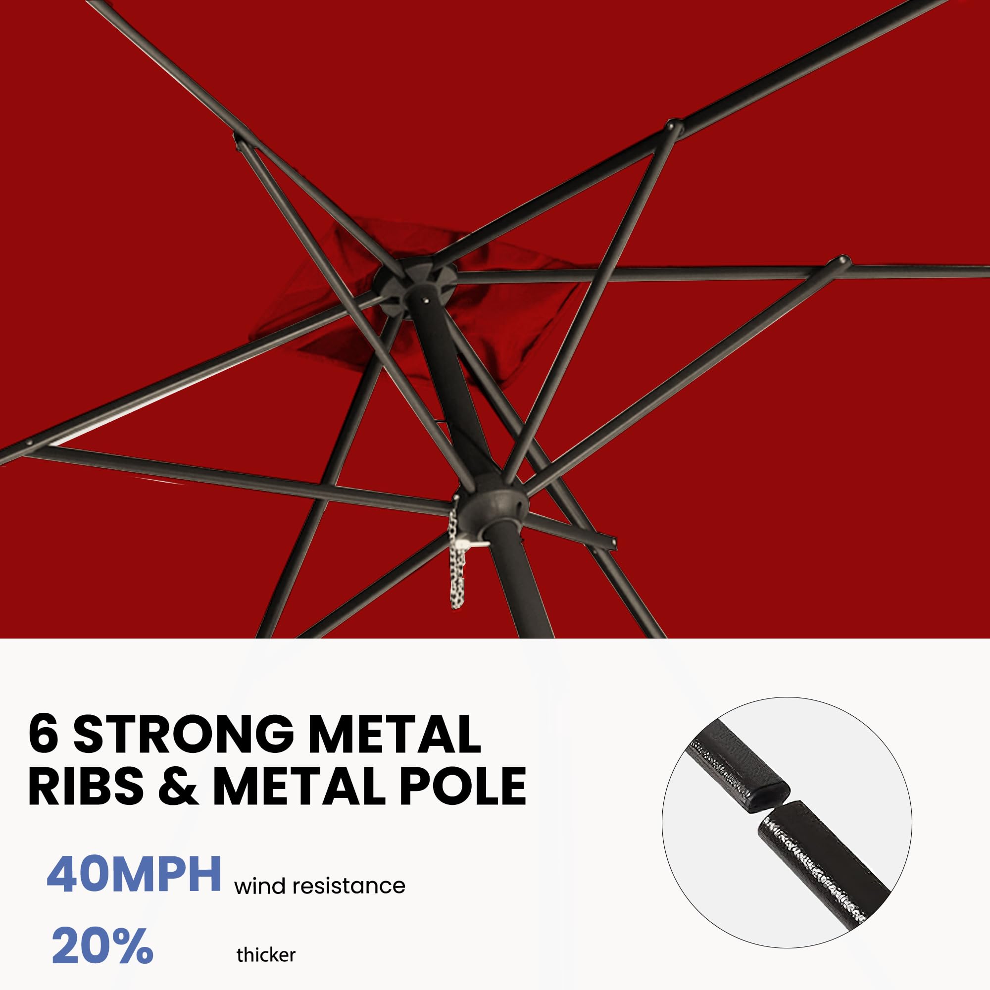 GREFORG umbrella next to rectangular table demonstrating coverage and scale