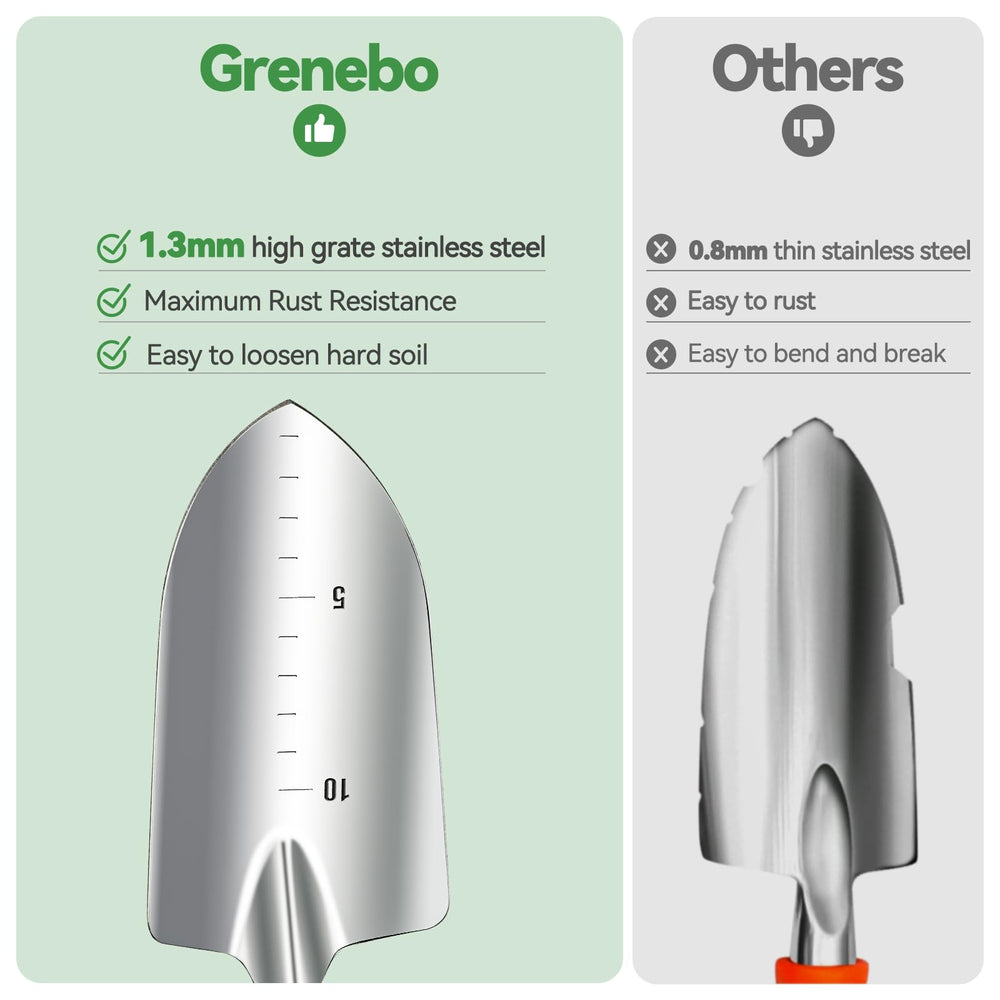 Grenebo wooden tool handles and rubberized grip texture providing comfort and anti-slip control