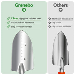Grenebo wooden tool handles and rubberized grip texture providing comfort and anti-slip control