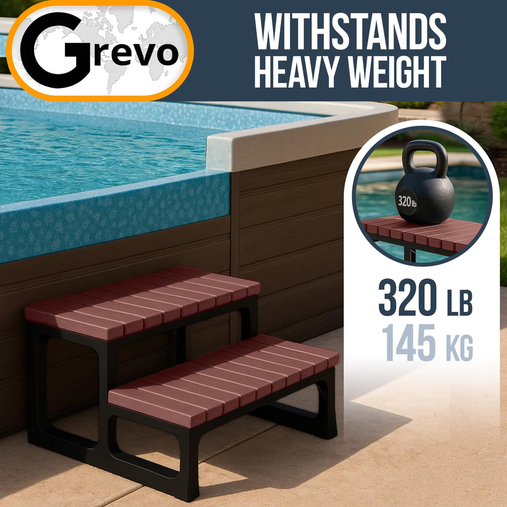 GREVO detail of horizontal drainage slots speeding drying and improving safety