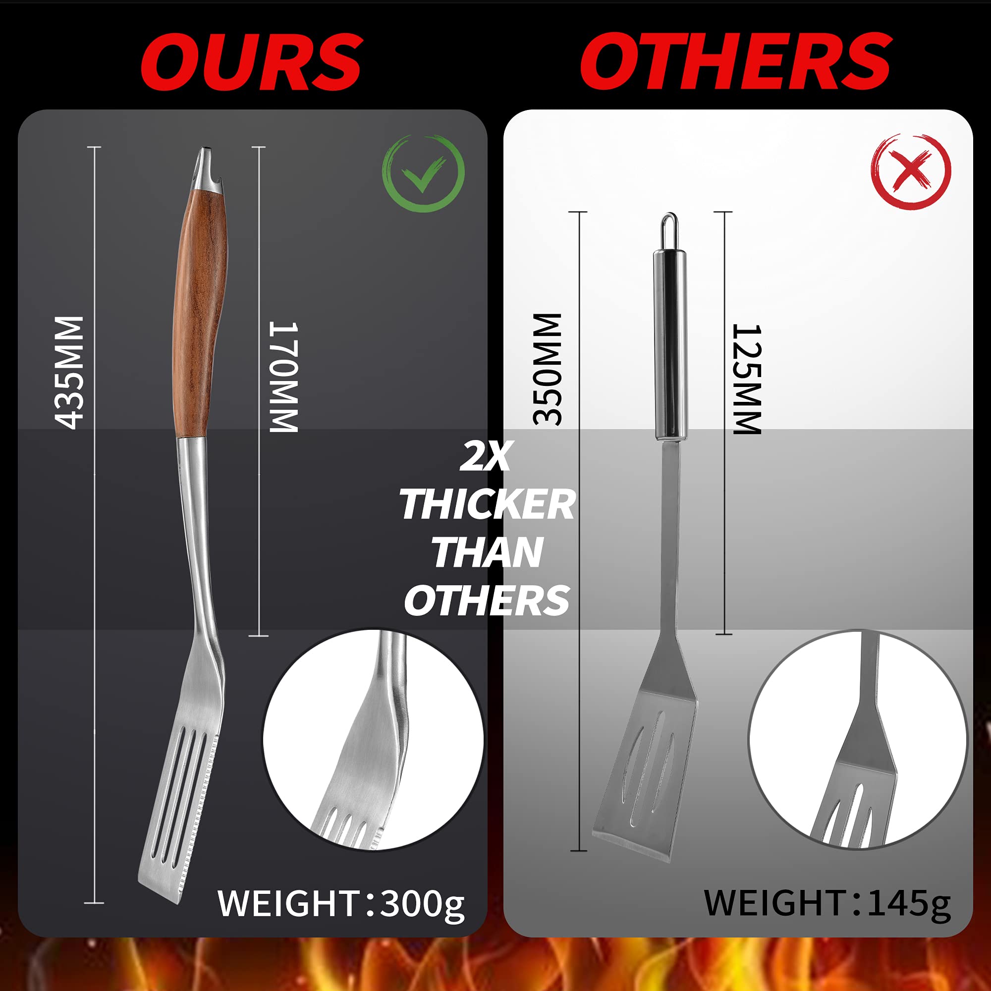 GRILAZ tongs detail highlighting lockable mechanism and secure grip for heavy food
