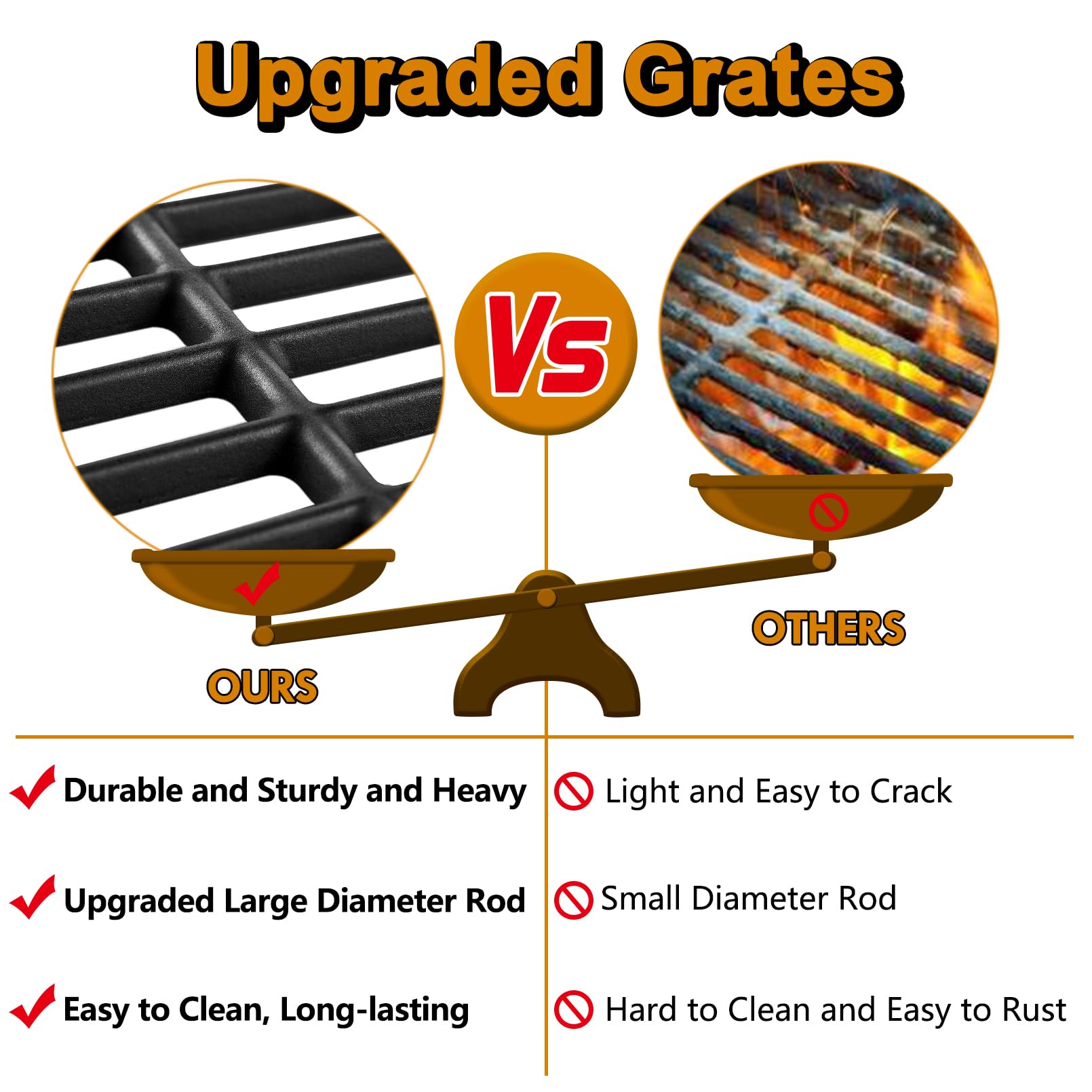 Grill Valueparts edge profile showing thick cast iron for even heat transfer benefit