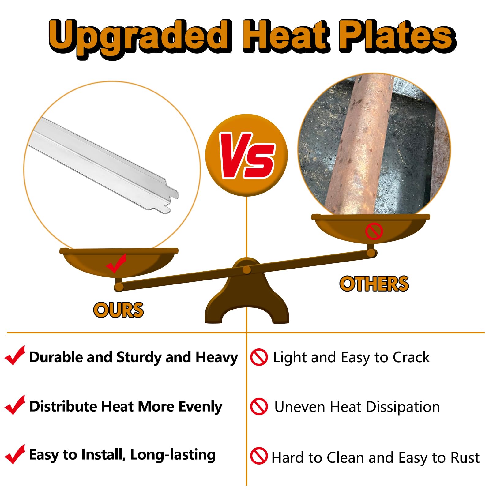 Grill Valueparts heat tent detail showing protective shield that reduces grease flare-ups