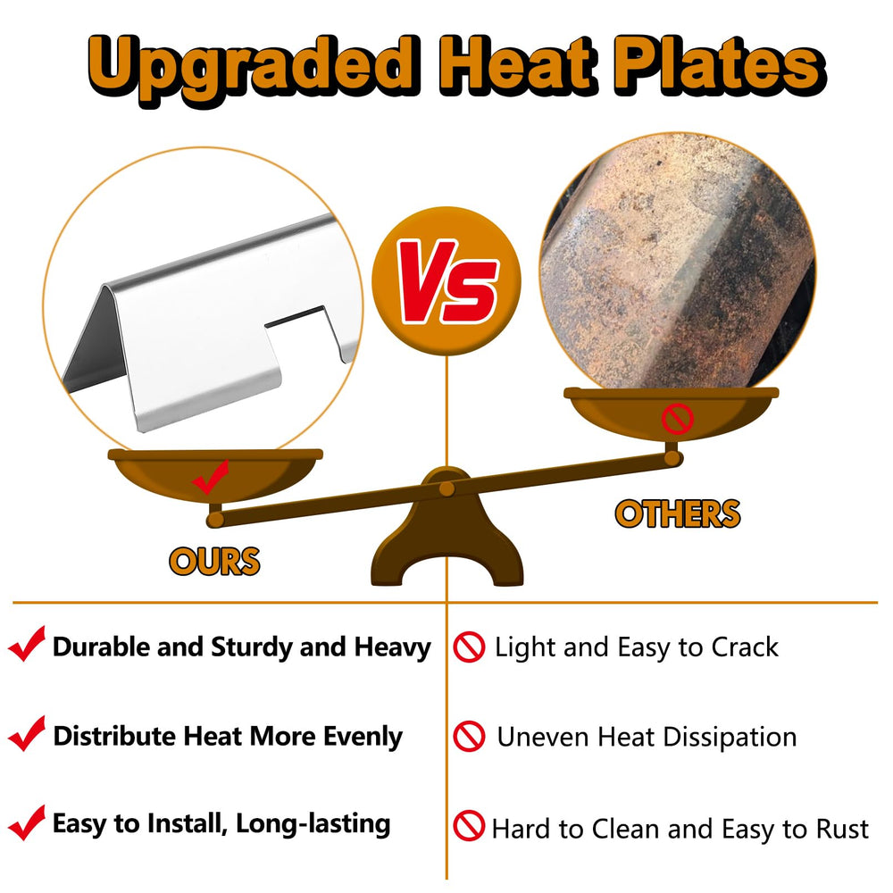Grill Valueparts kit installed in a Weber Spirit grill demonstrating improved heat distribution