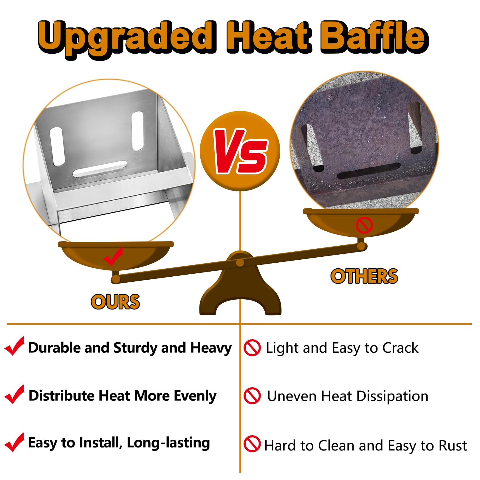 Grill Valueparts installed in Tailgater 20 demonstrating improved heat spread