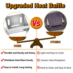 Grill Valueparts installed in Tailgater 20 demonstrating improved heat spread