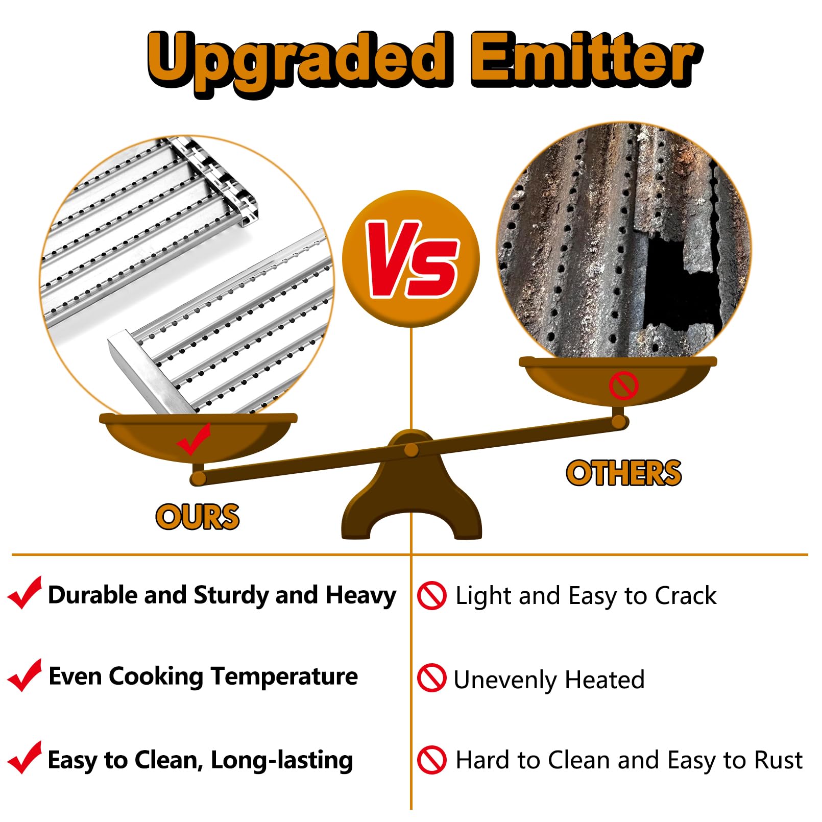Grill Valueparts plates installed in Char-Broil grill restoring even heat