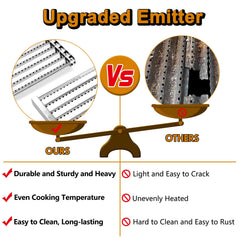 Grill Valueparts plates installed in Char-Broil grill restoring even heat