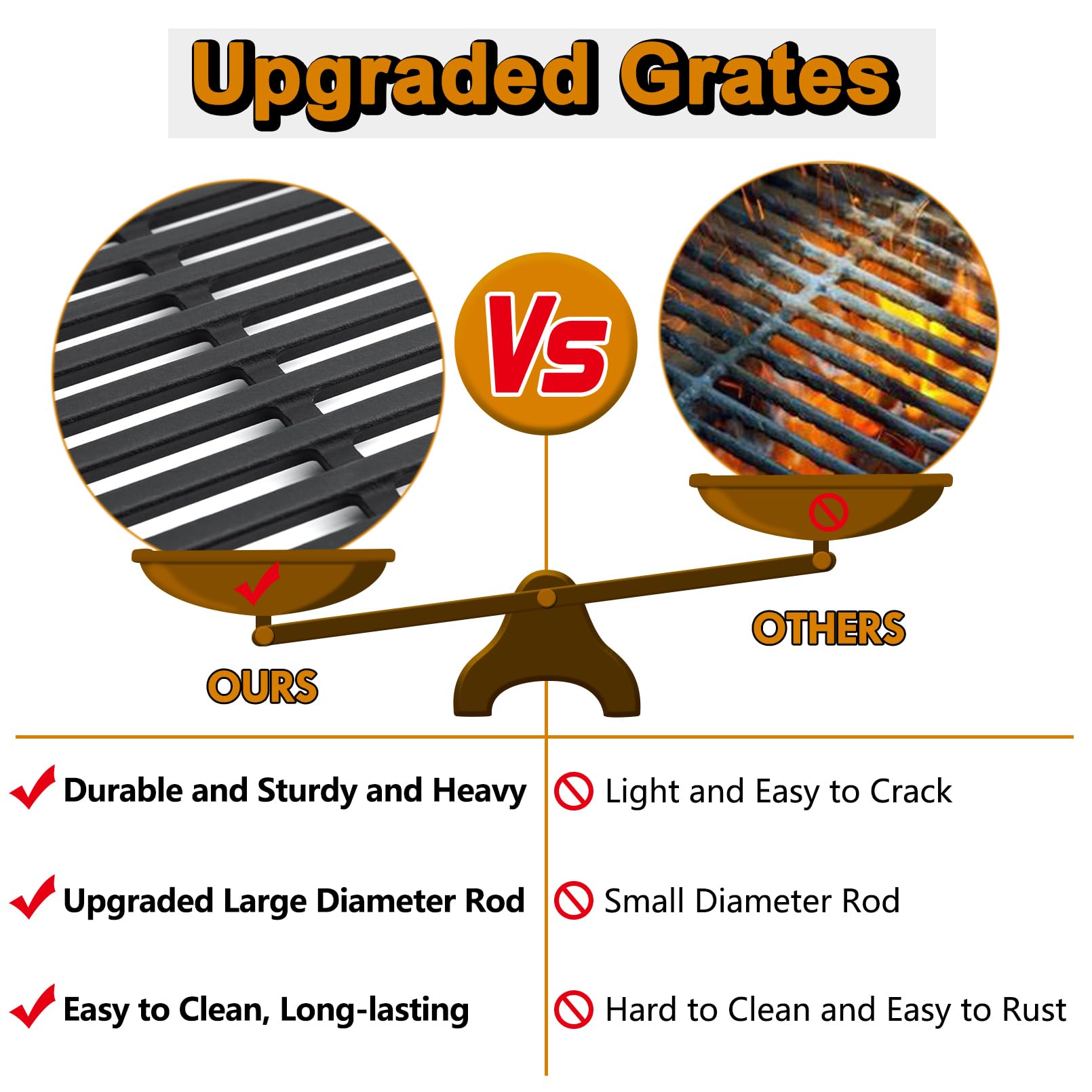 Grill Valueparts seared steak on grates showing bold sear marks