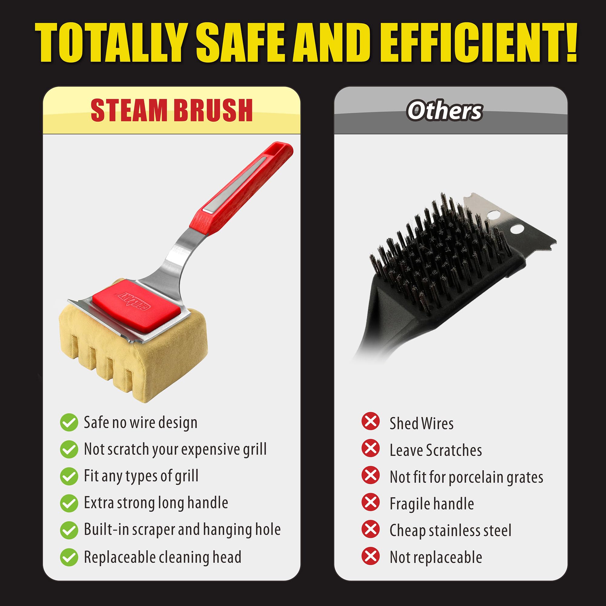 GRILLART replacement head in backyard grill scene emphasizing safe bristle-free cleaning