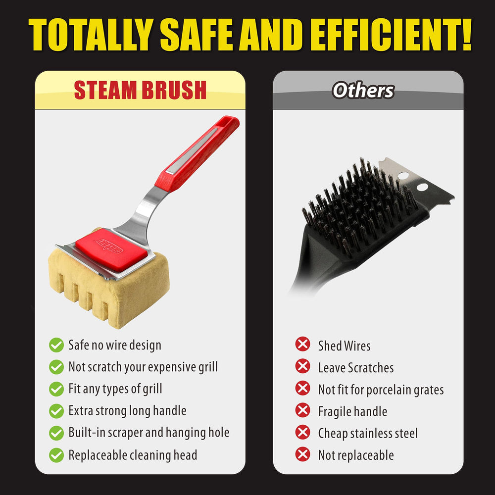 GRILLART replacement head in backyard grill scene emphasizing safe bristle-free cleaning
