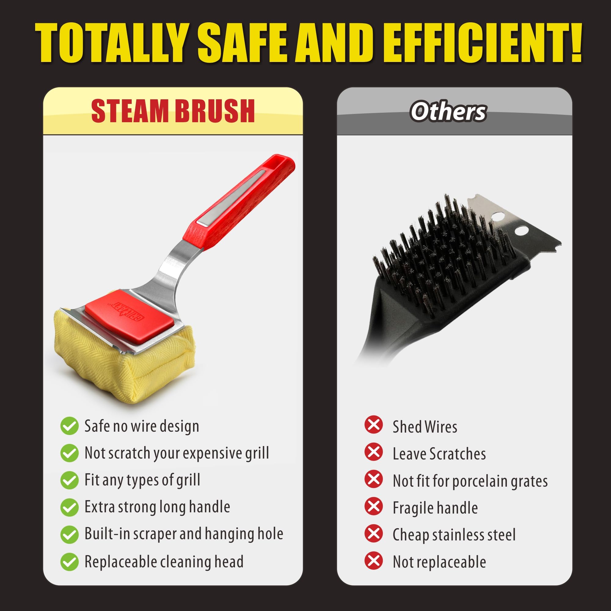 GRILLART lifestyle image of brush in a backyard grilling scene for practical use and convenience