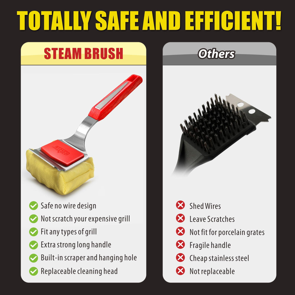 GRILLART lifestyle image of brush in a backyard grilling scene for practical use and convenience