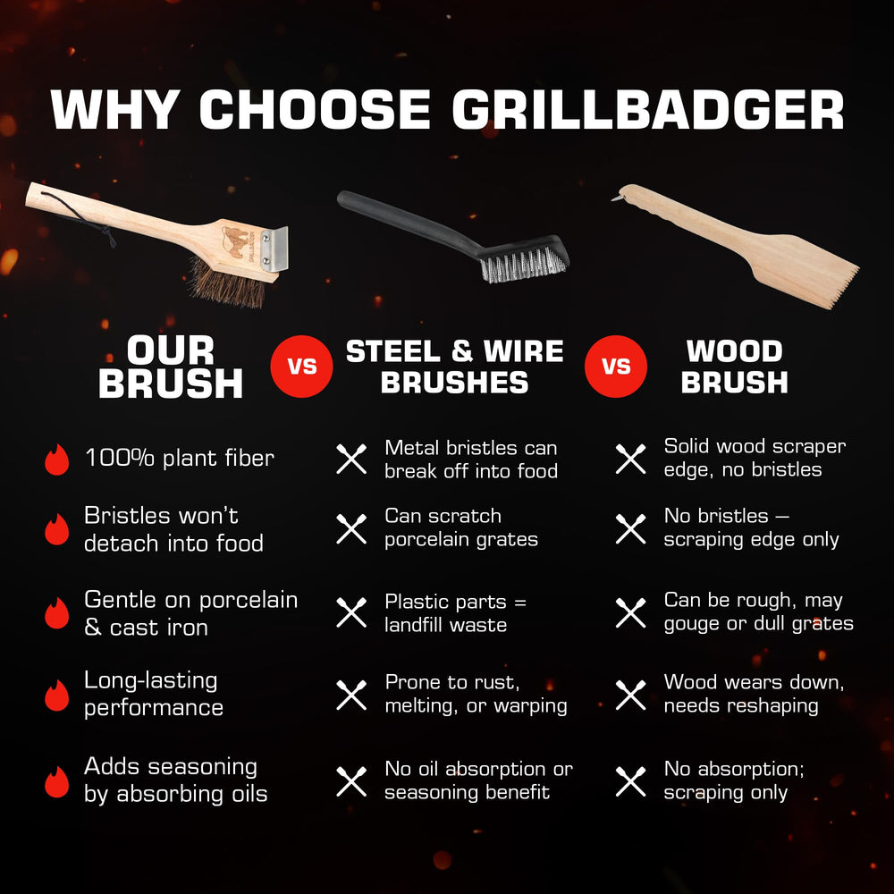 GRILLBADGER side profile showing ergonomic handle and secure grip for comfort