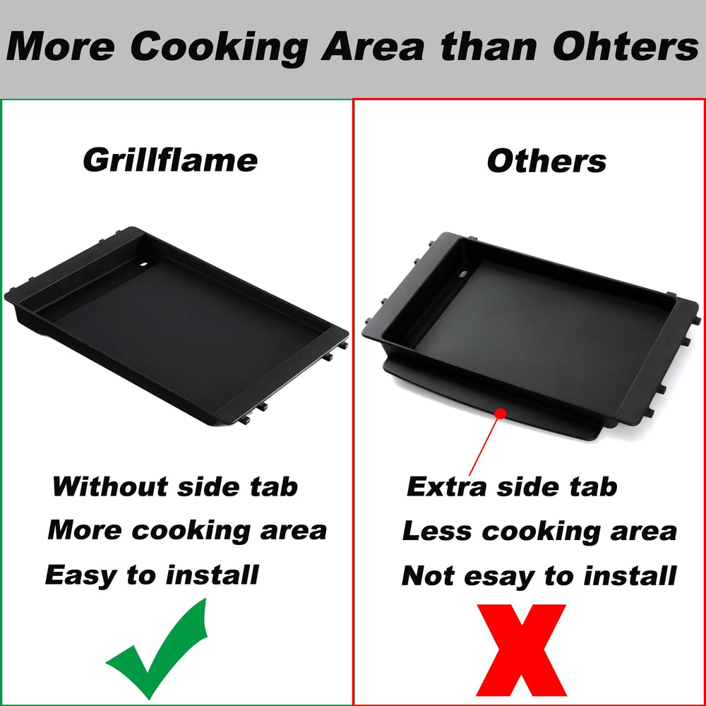 Grillflame edge and mounting detail showing secure rack fit