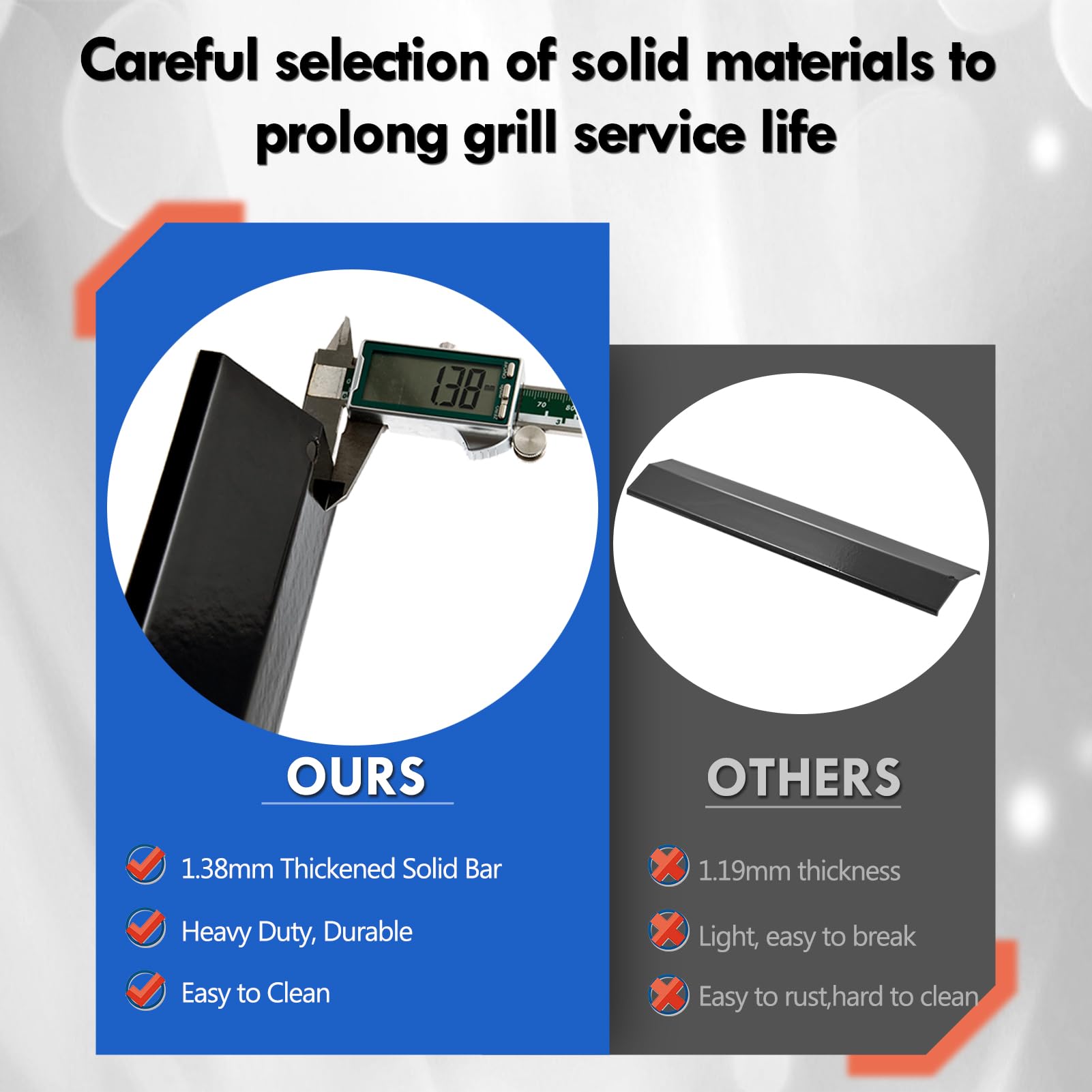 Grillflame scale with ruler size comparison confirming 19-inch length