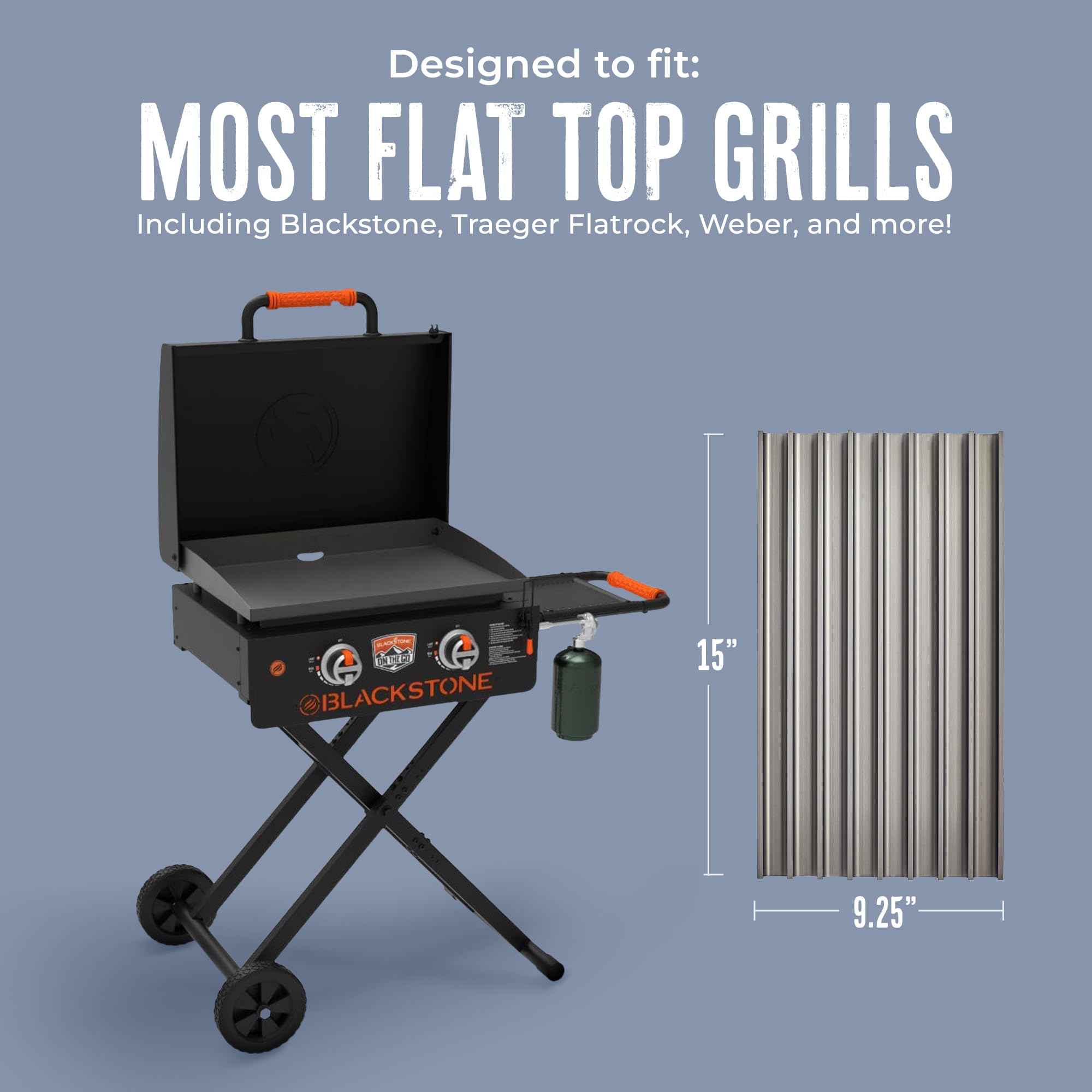 GrillGrate close-up of hard-anodized rib texture for improved sear