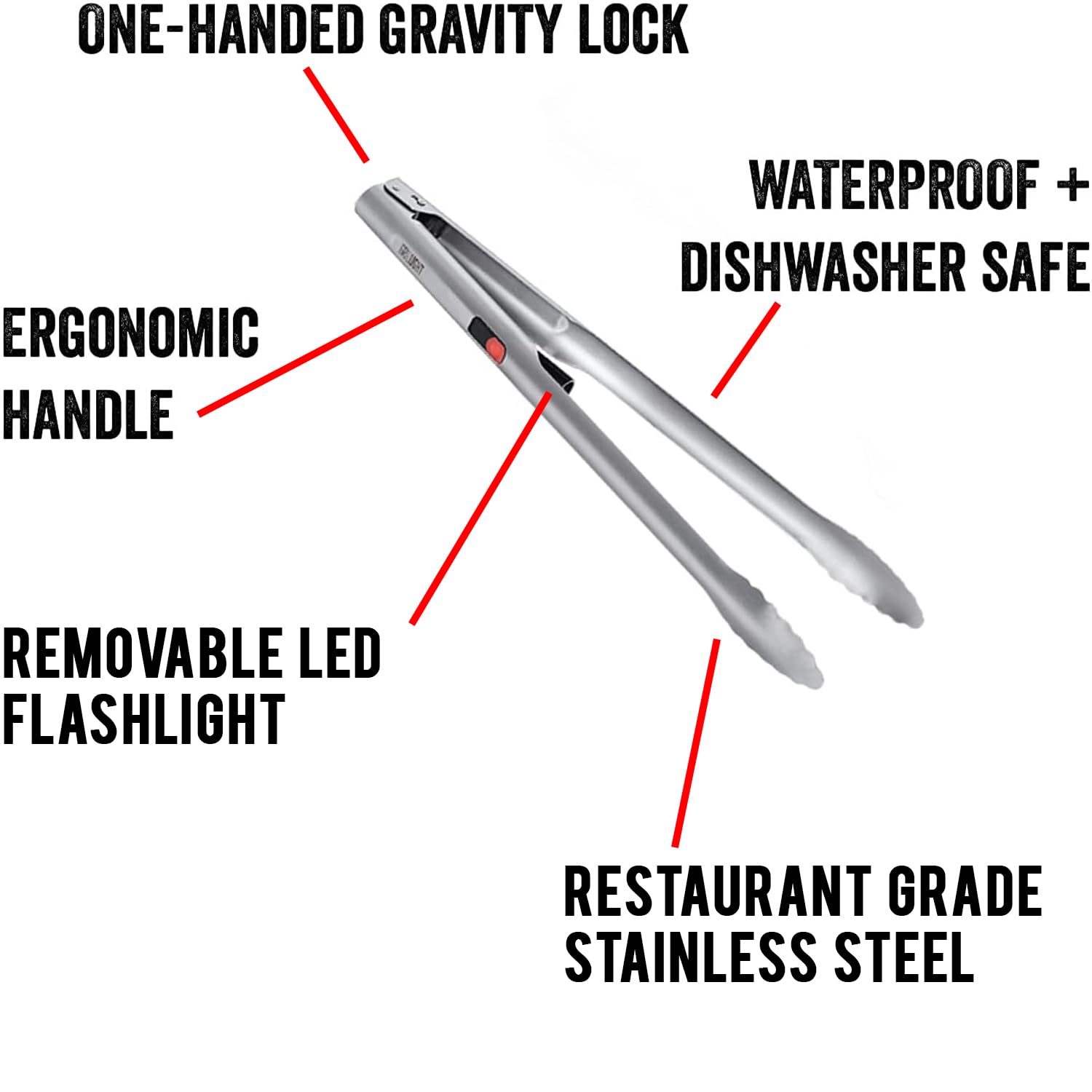 Grillight detachable waterproof flashlight removed for cleaning and battery access benefit