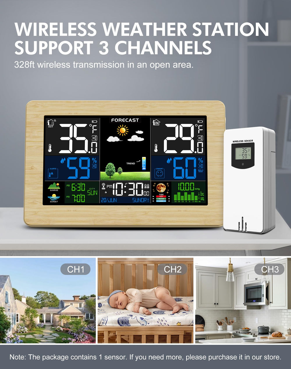 Grilza display texture detail highlighting HD screen clarity and quick-glance benefit