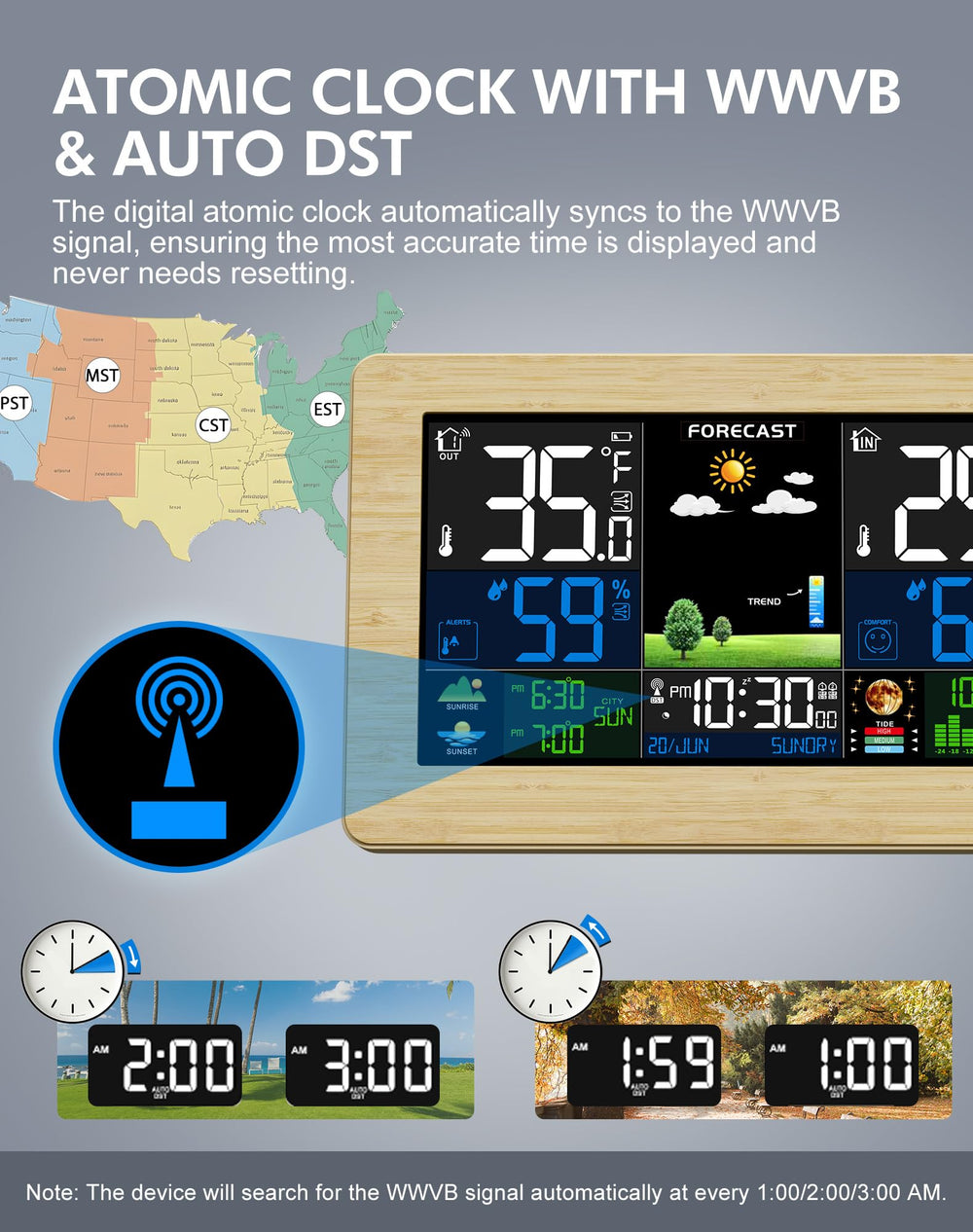 Grilza wireless sensor close-up showing transmitter and reliable outdoor reading benefit