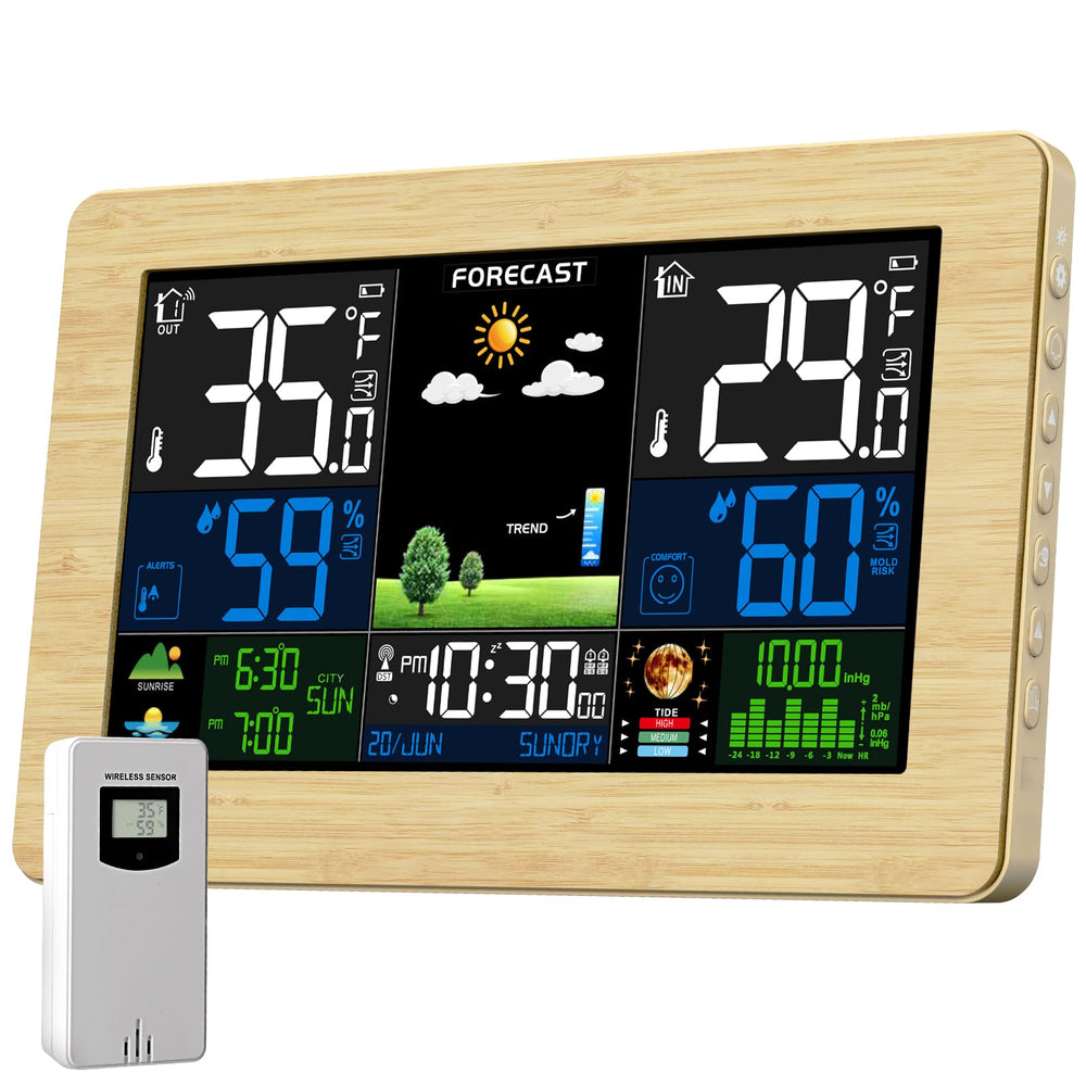 Grilza front display showing forecast and large clear readable data benefit
