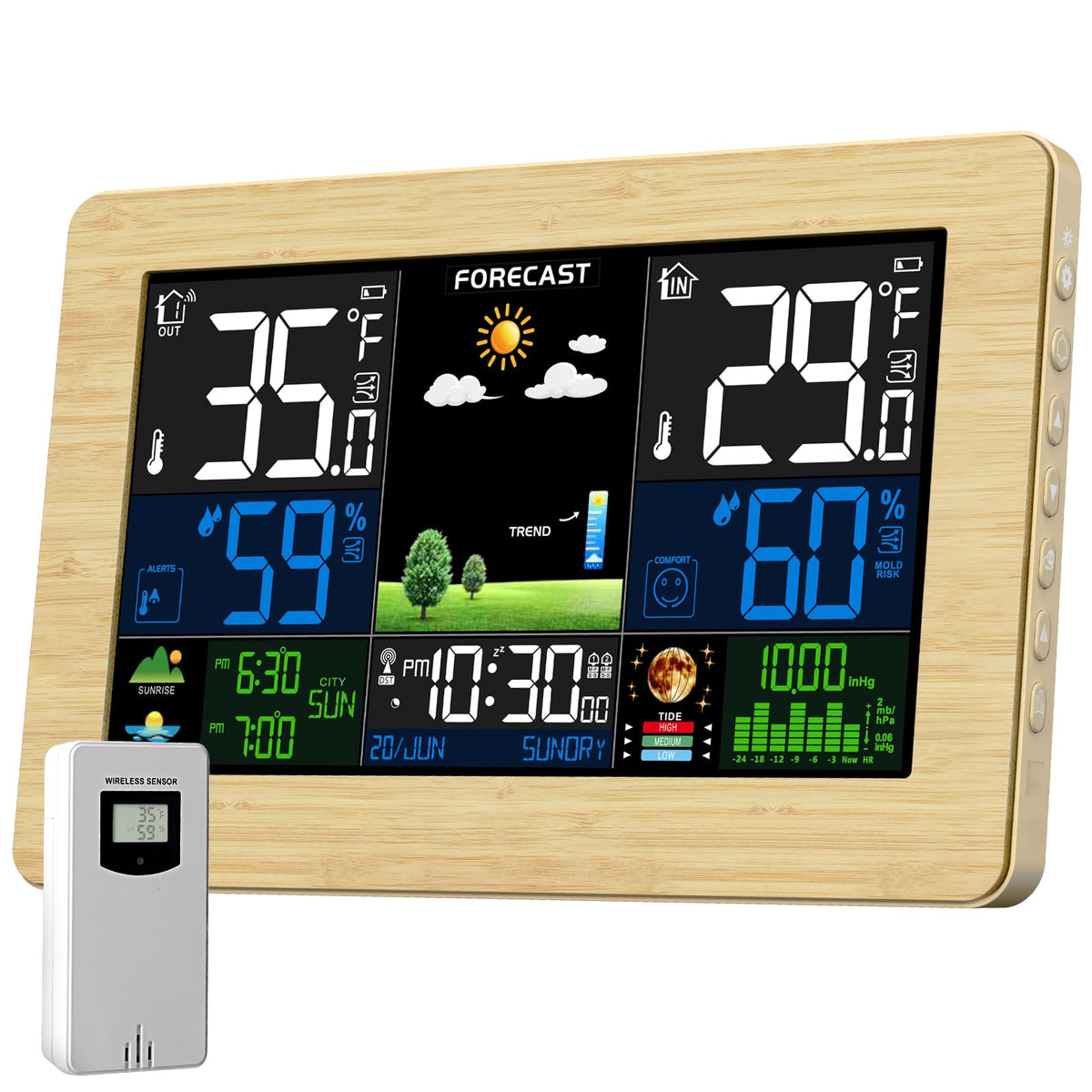 Grilza front display showing forecast and large clear readable data benefit