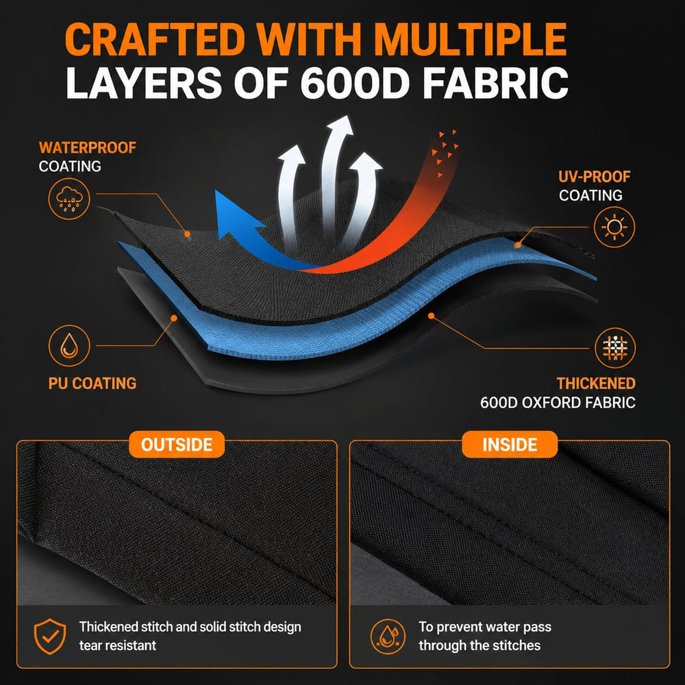 GRISUN reinforced stitched seam close-up showing tear-resistant construction