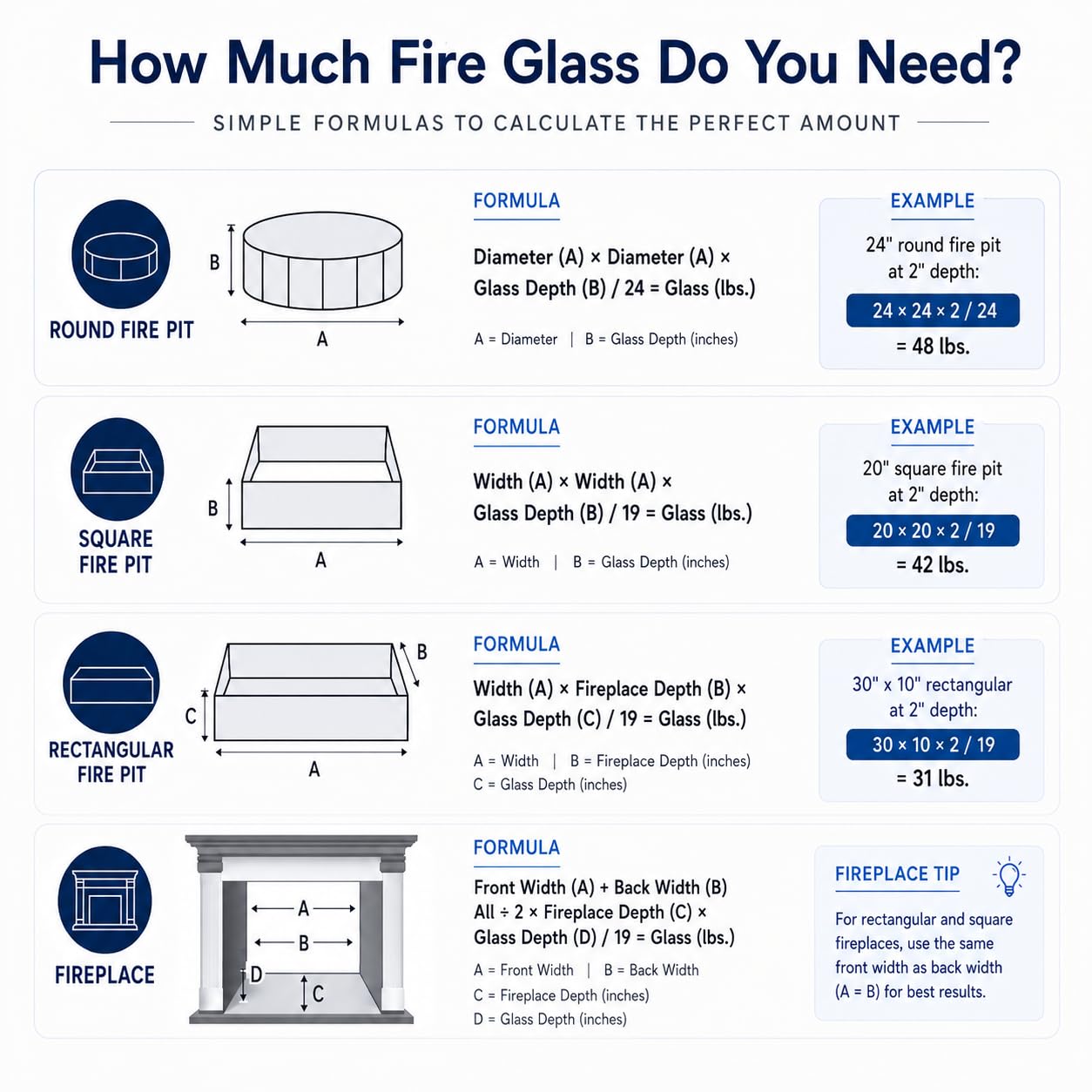 GRISUN indoor fireplace styled with Bahama Blend glass for modern finish