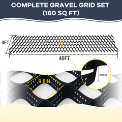 GRITSPIKE expanded geocell close-up showing honeycomb structure for gravel retention