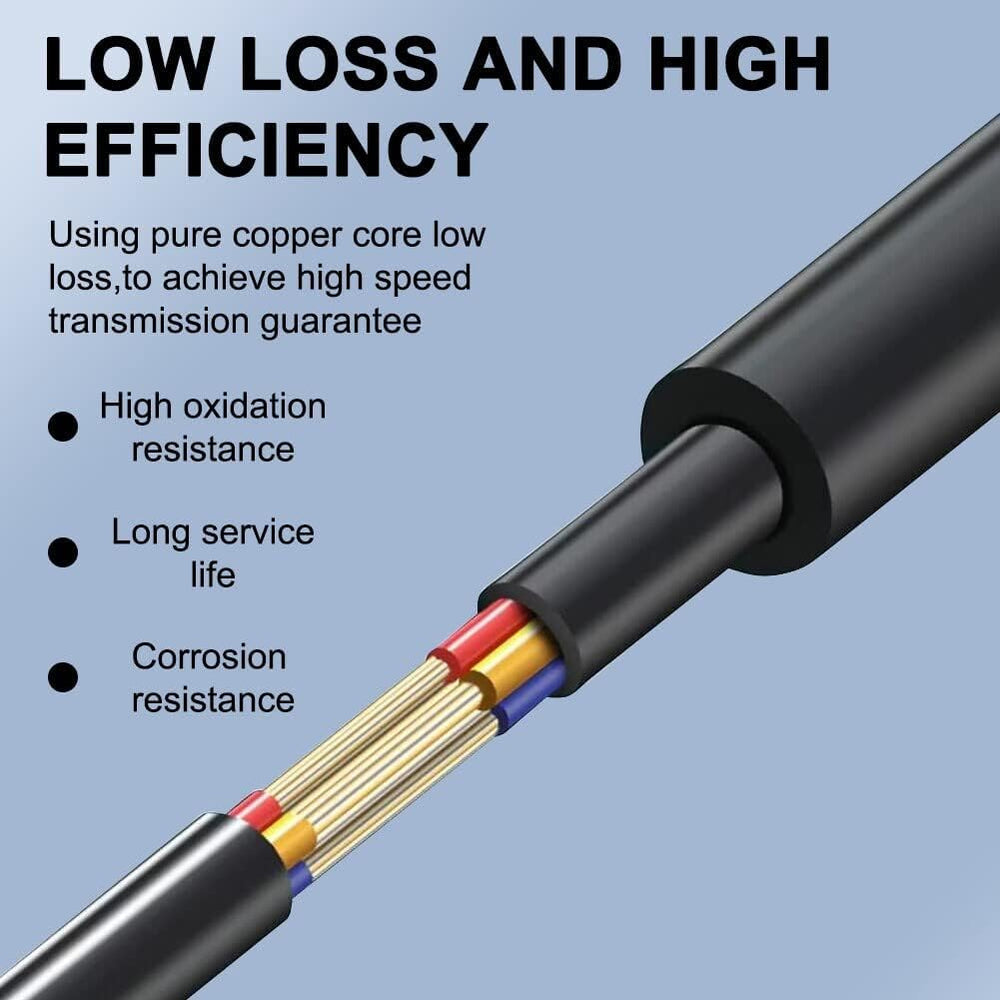 GRNPOWCN packaged cable ready to ship with warranty and support card