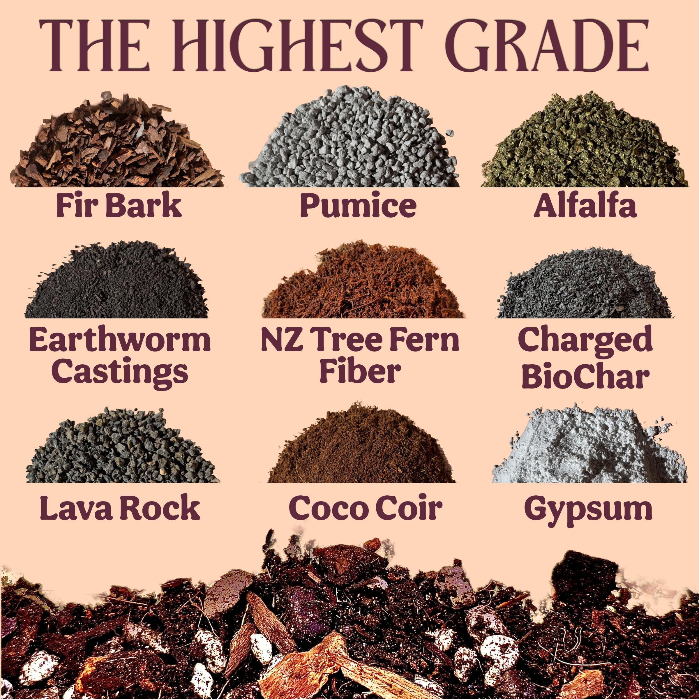 Grow Queen certified coco coir fibers washed low-salt for moisture retention