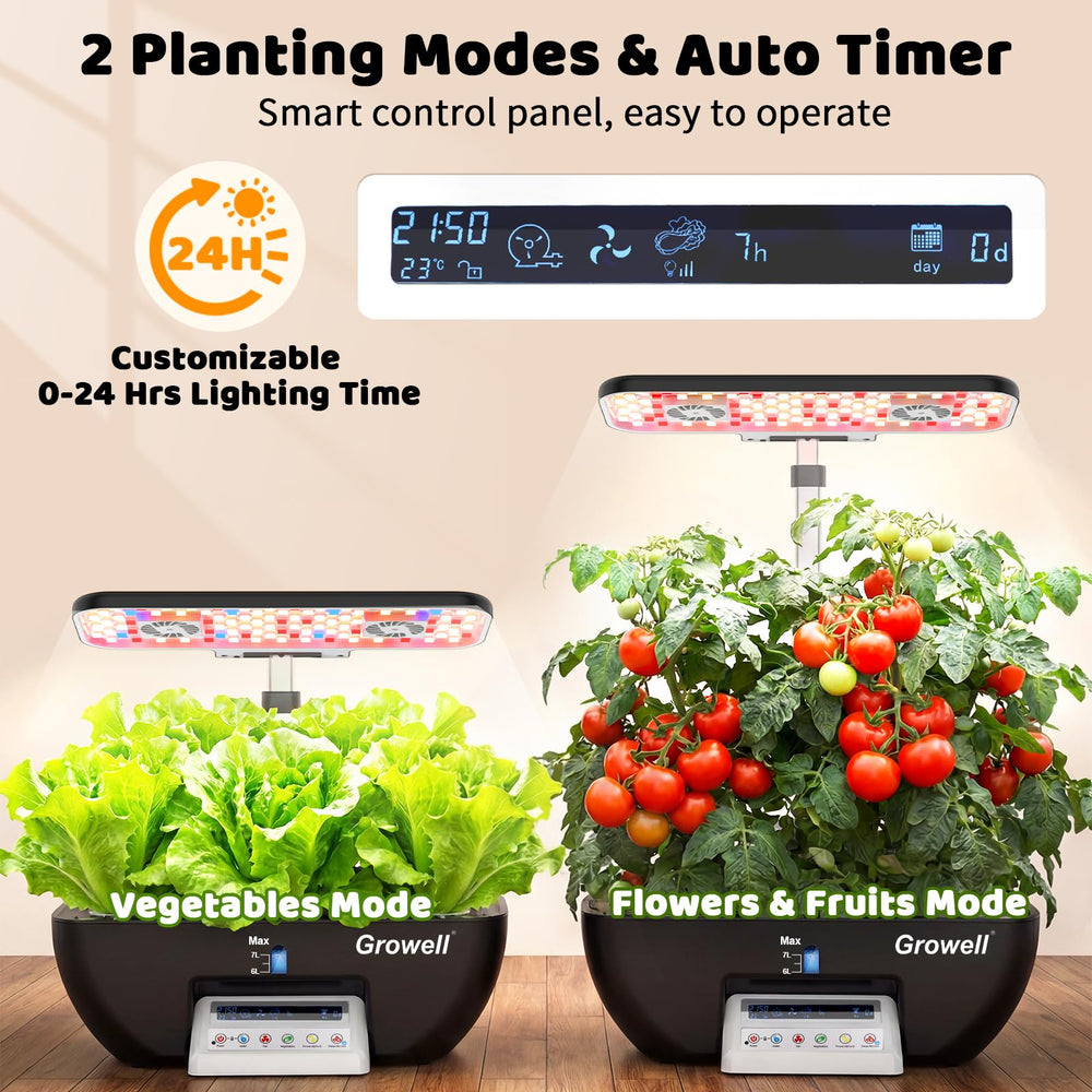 Growell dual fans close-up improving airflow for healthier leaves