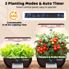 Growell dual fans close-up improving airflow for healthier leaves