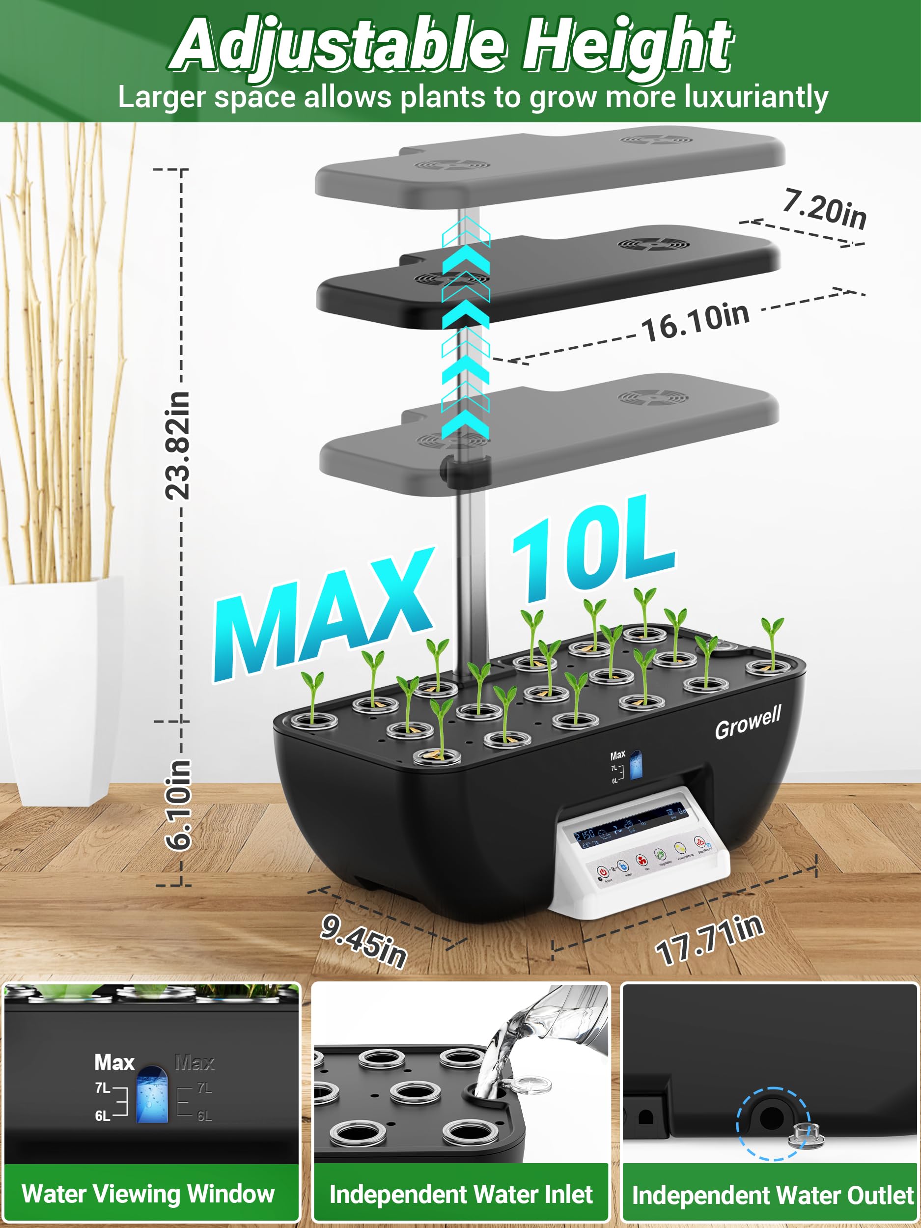Growell twin fans closeup illustrating adjustable airflow to strengthen plants